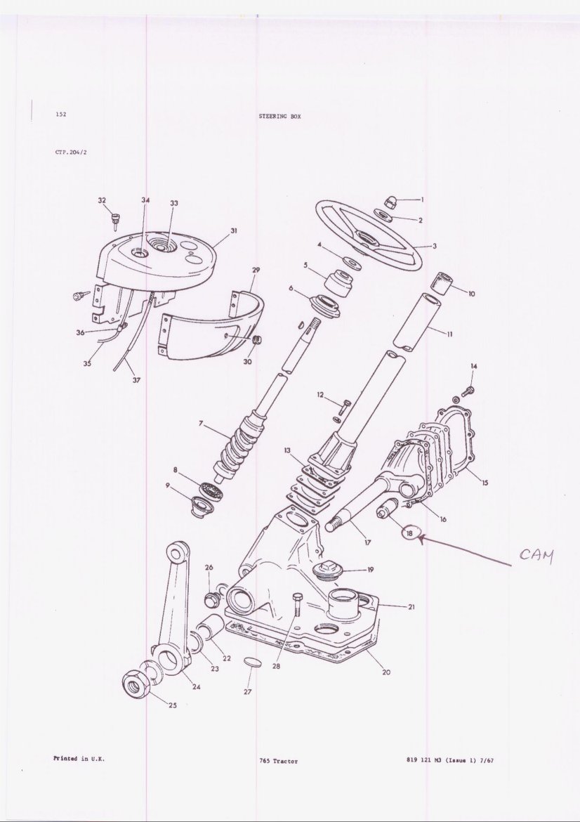useful-bits
